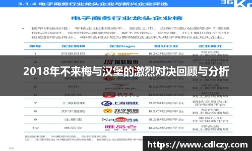 2018年不来梅与汉堡的激烈对决回顾与分析