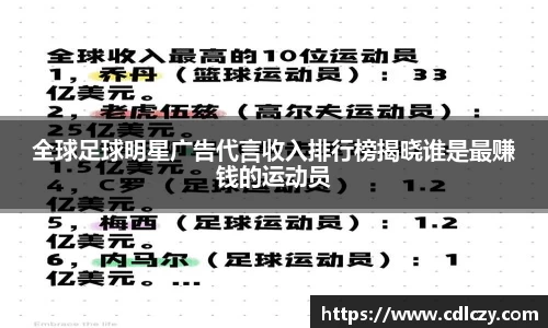 全球足球明星广告代言收入排行榜揭晓谁是最赚钱的运动员