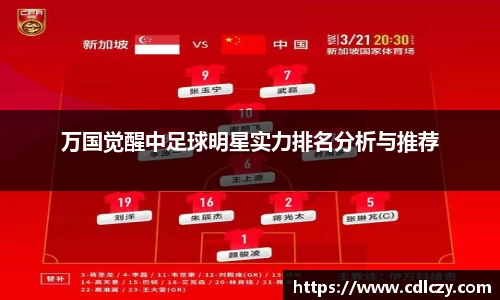 万国觉醒中足球明星实力排名分析与推荐